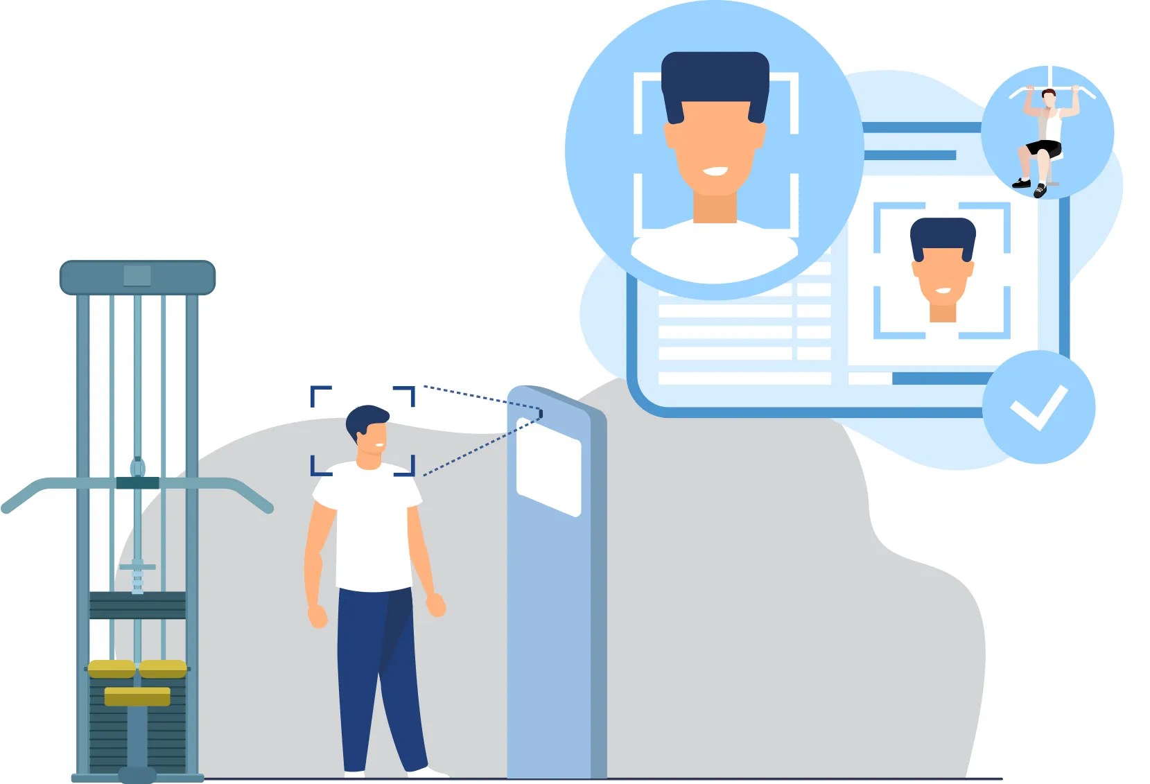 Ilustração de como funciona