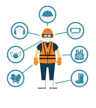 Ilustração dos equipamentos de segurança